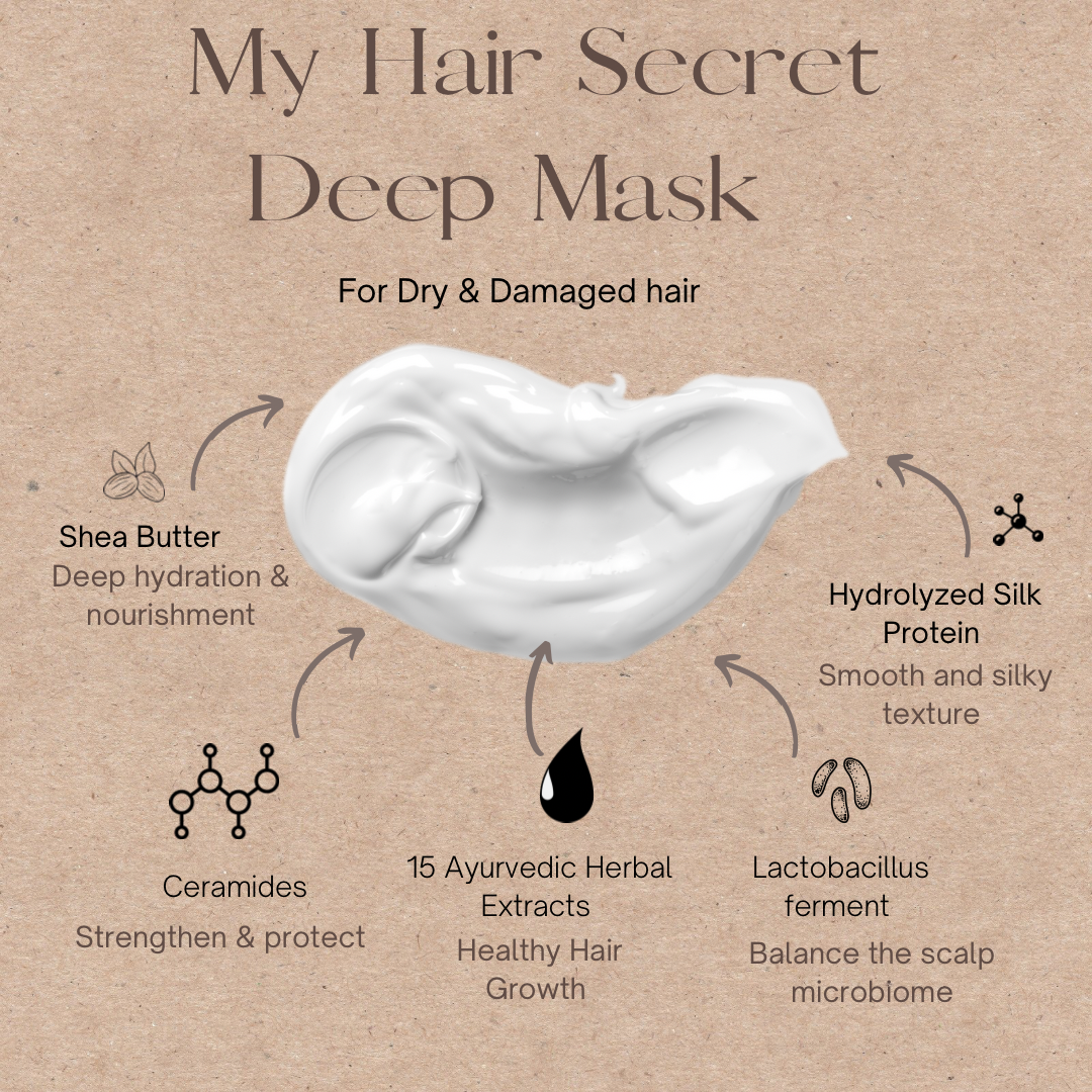 Probiotic My Hair Secret Deep Mask - TD LABeauty